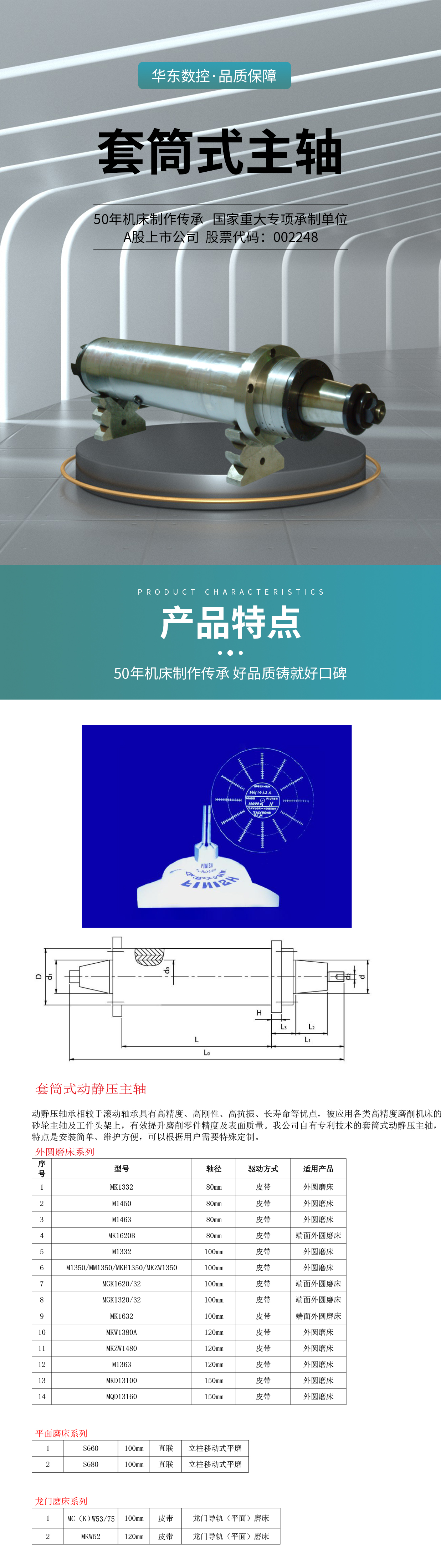 套筒式主轴(1).jpg