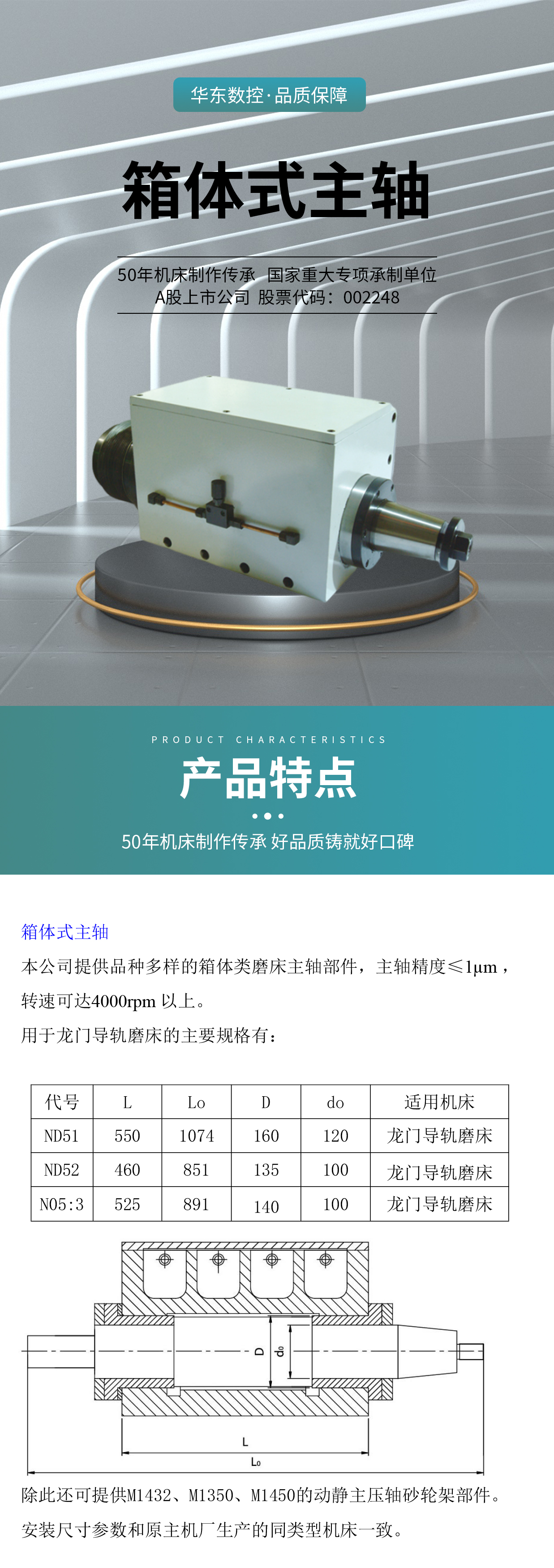 箱体式主轴(1).jpg